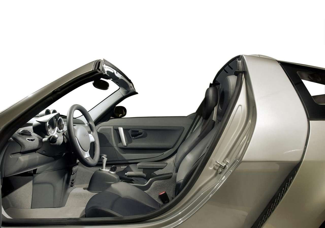 smart   2003 Smart Roadster ，基于初代fortwo（