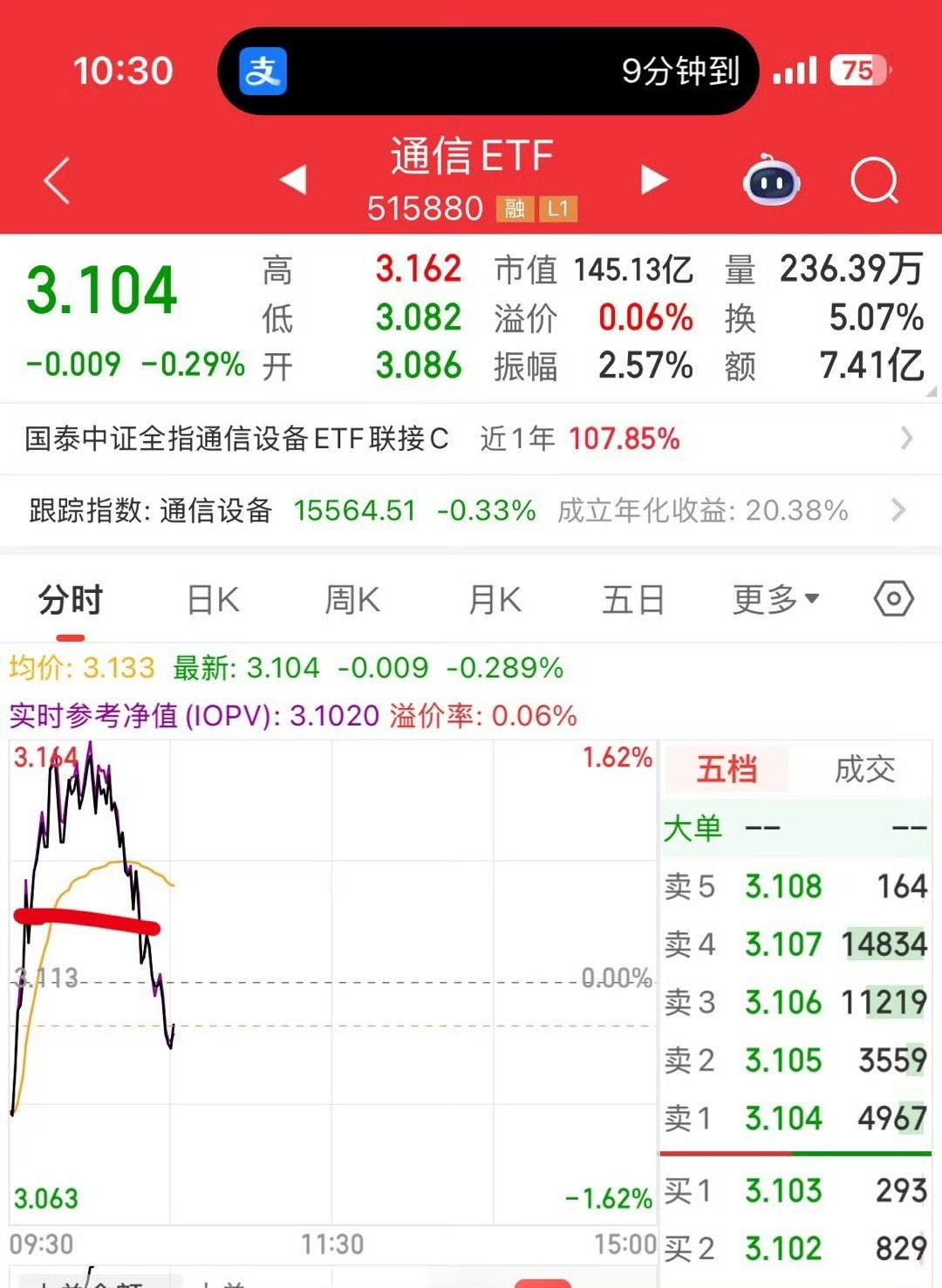 ➕一横的话，就是个A字了 ​