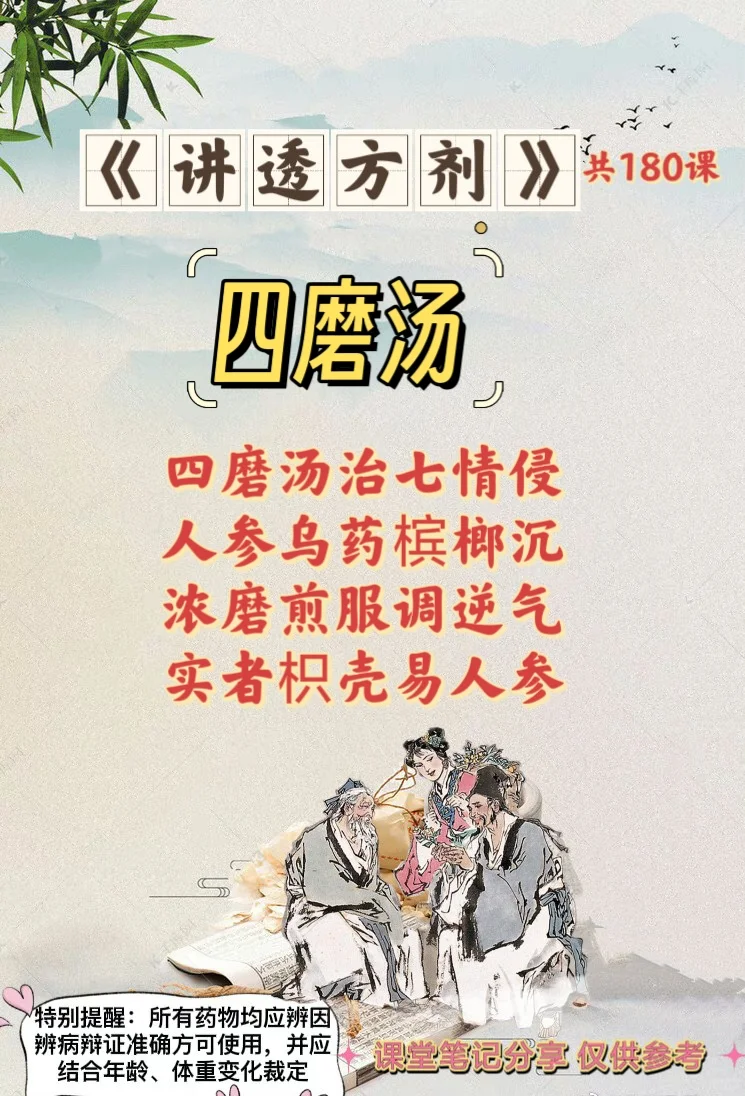 《讲透方剂》第113课：四磨汤（降气剂）