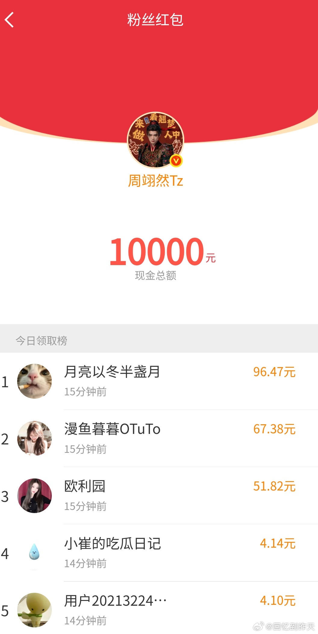 周翊然发了10000周翊然发了10000的红包，不过大家领红包还是很积极的，祝福