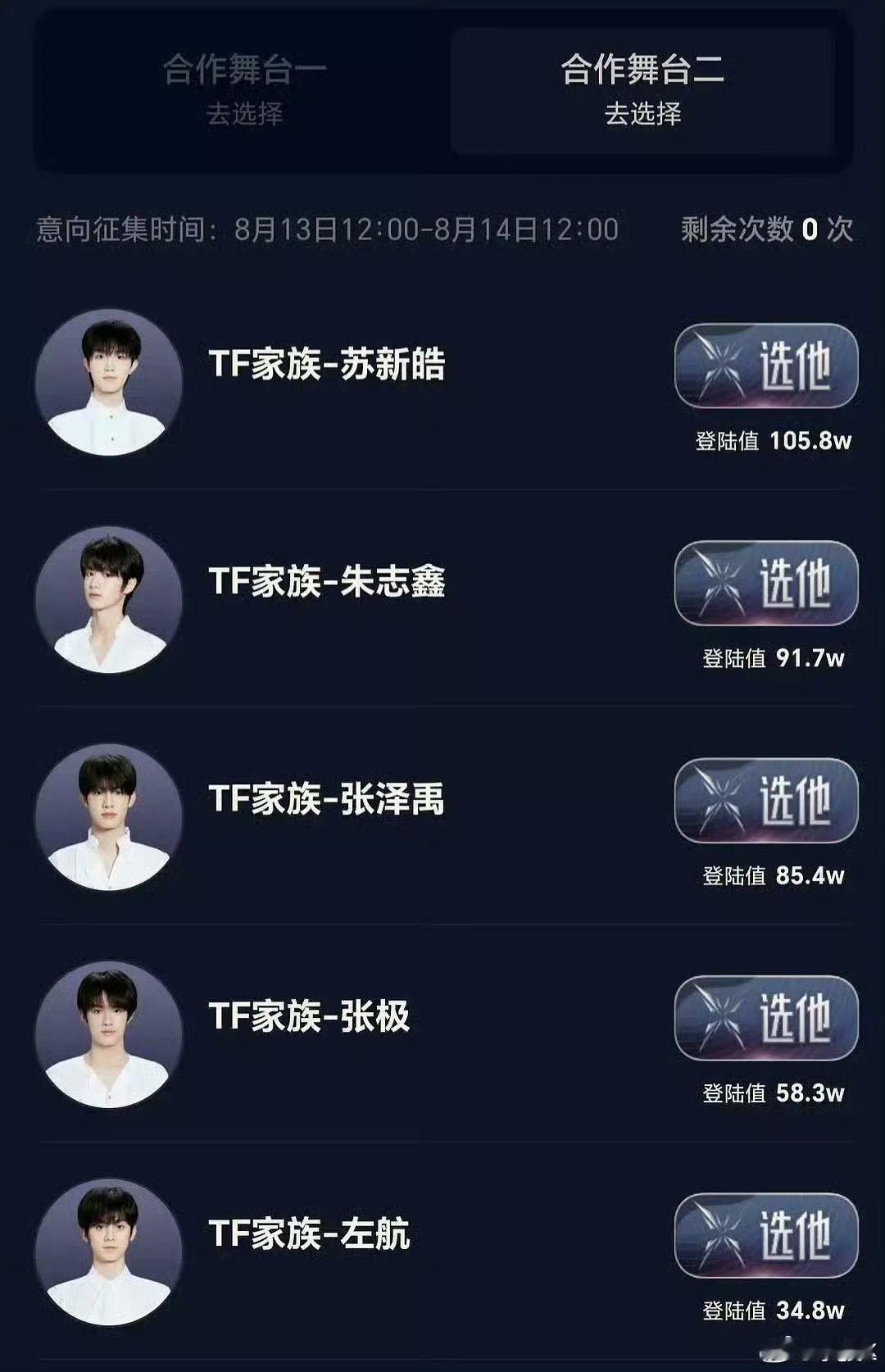 还整上三十六计了，莫名其妙，真实力就是不靠任何人，苏新皓告诉你什么叫做碾压式胜利