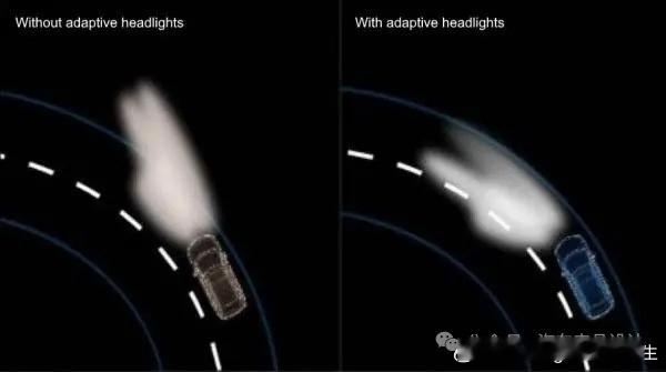 蔚来ES9的“随动大灯”这是随动大灯还是投影光带？很早之前，BBA在一些高端车型
