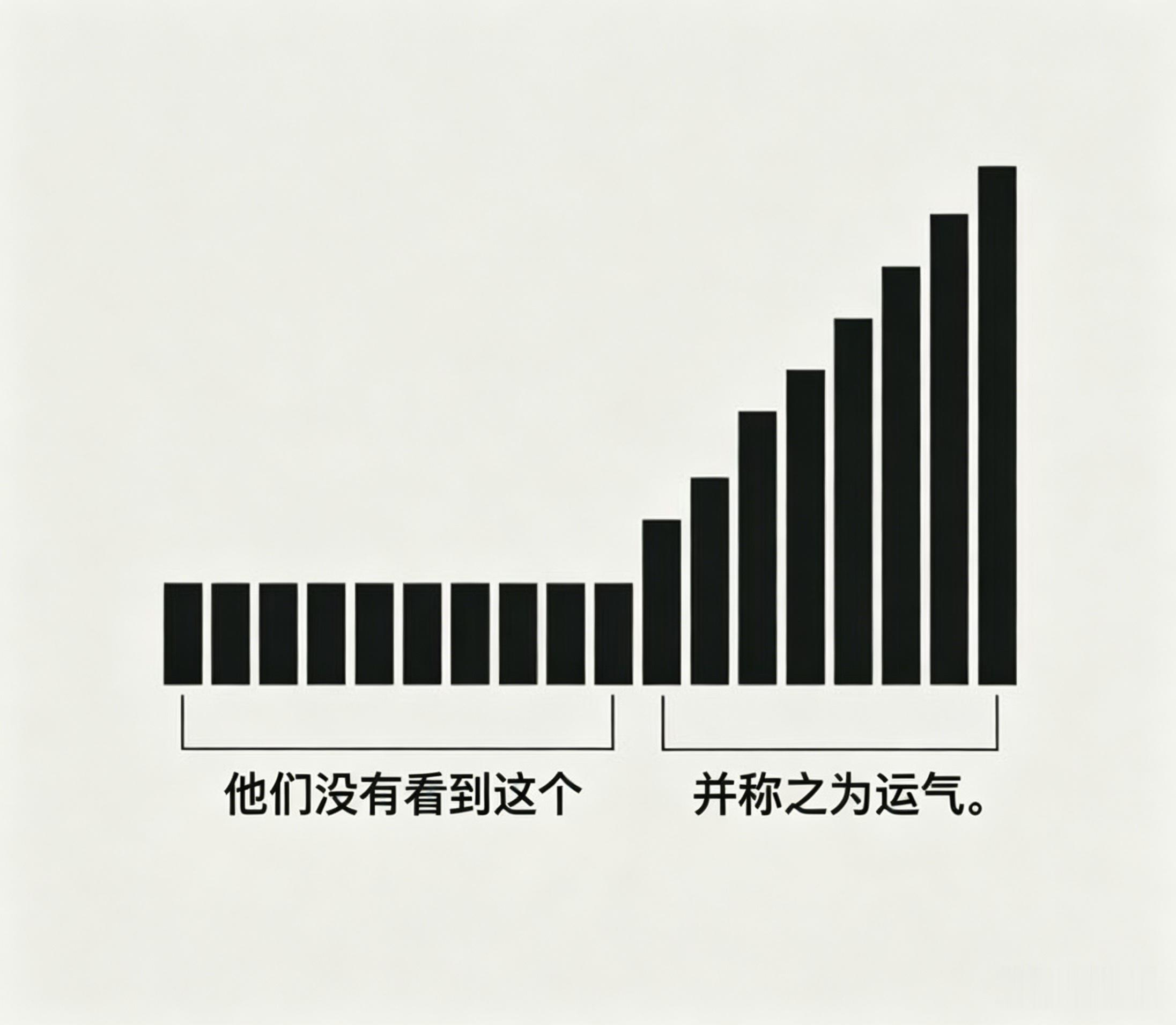 所有人都惊叹你高光时刻的好运，却无视你为这份结果默默熬过的漫长积累。 