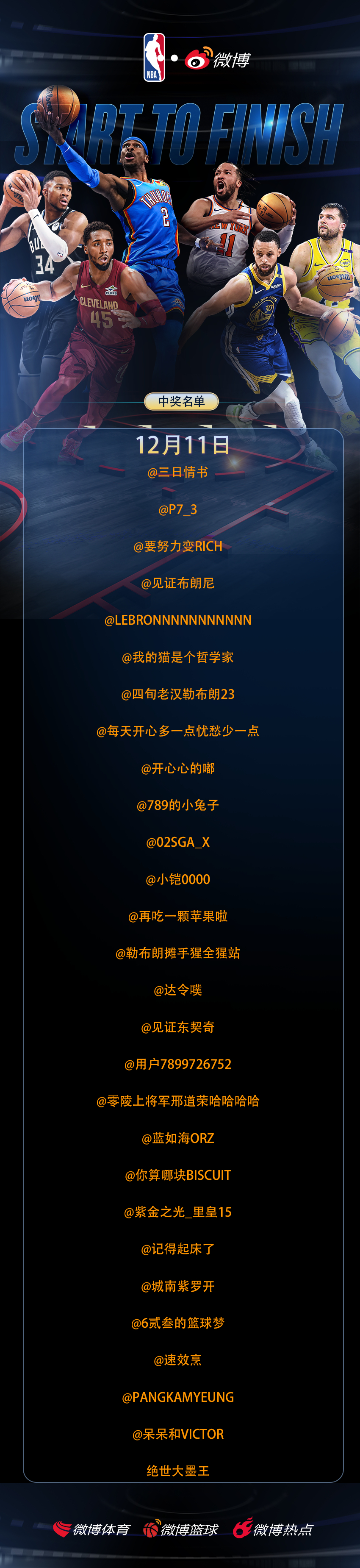 「 NBA趣评分 」12月11日中奖名单恭喜以下用户喜提6.6🧧参与球员评分，