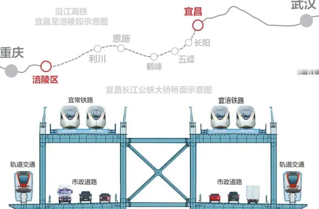 8月6日，鄂西南的山谷里又闷又热，胡家湾特大桥的墩身上方，一套总长78米的钢铁巨