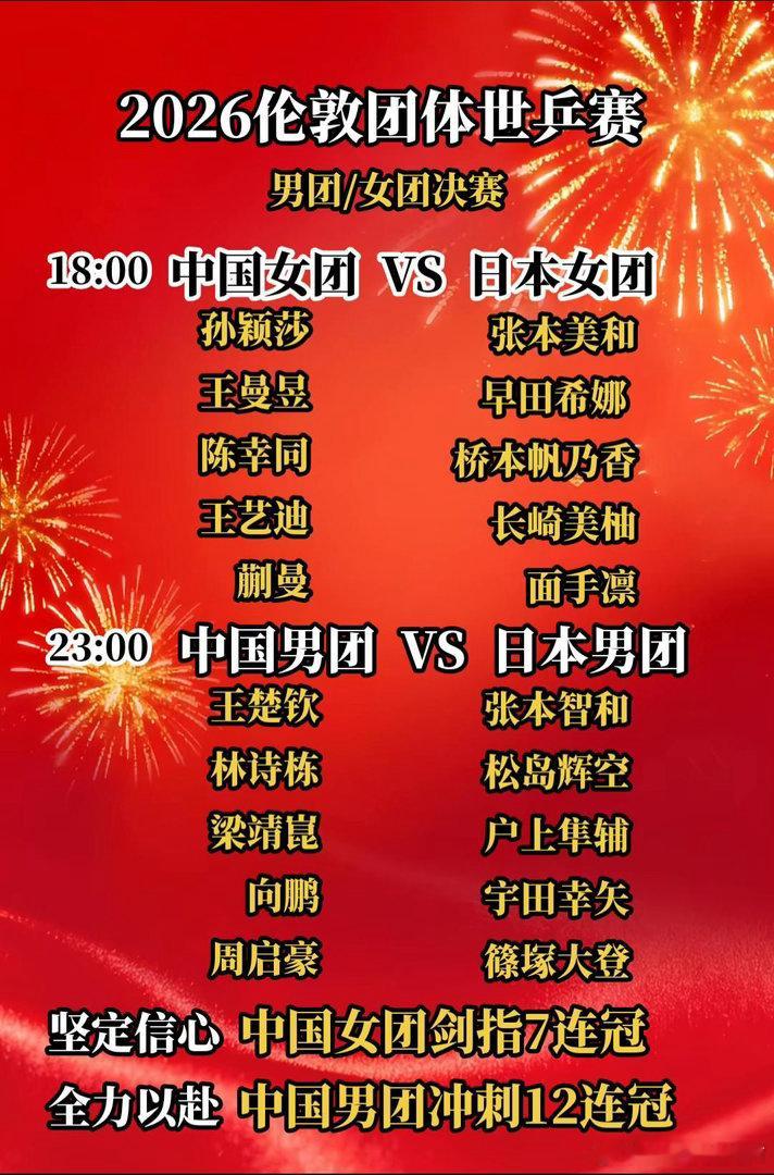 2026伦敦团体世乒赛5月10日男团女团决赛 （18:00  中国女团VS日本女