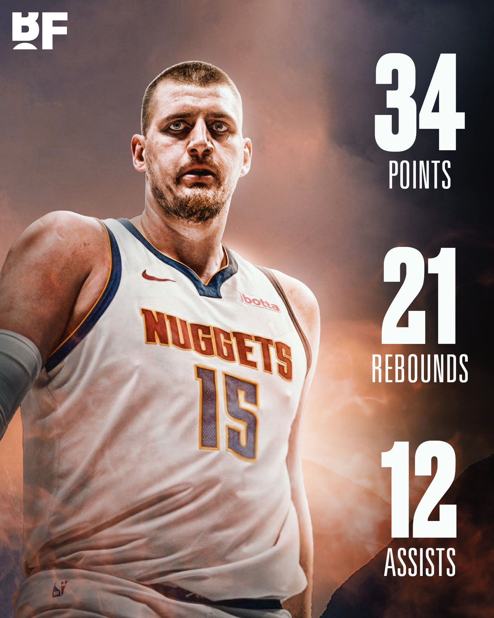 约基奇又是三双啊，但是输球了。NBA