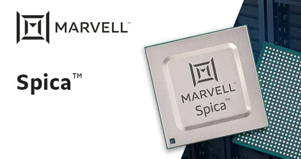 |全球首发！Marvell推出80万兆网络方案