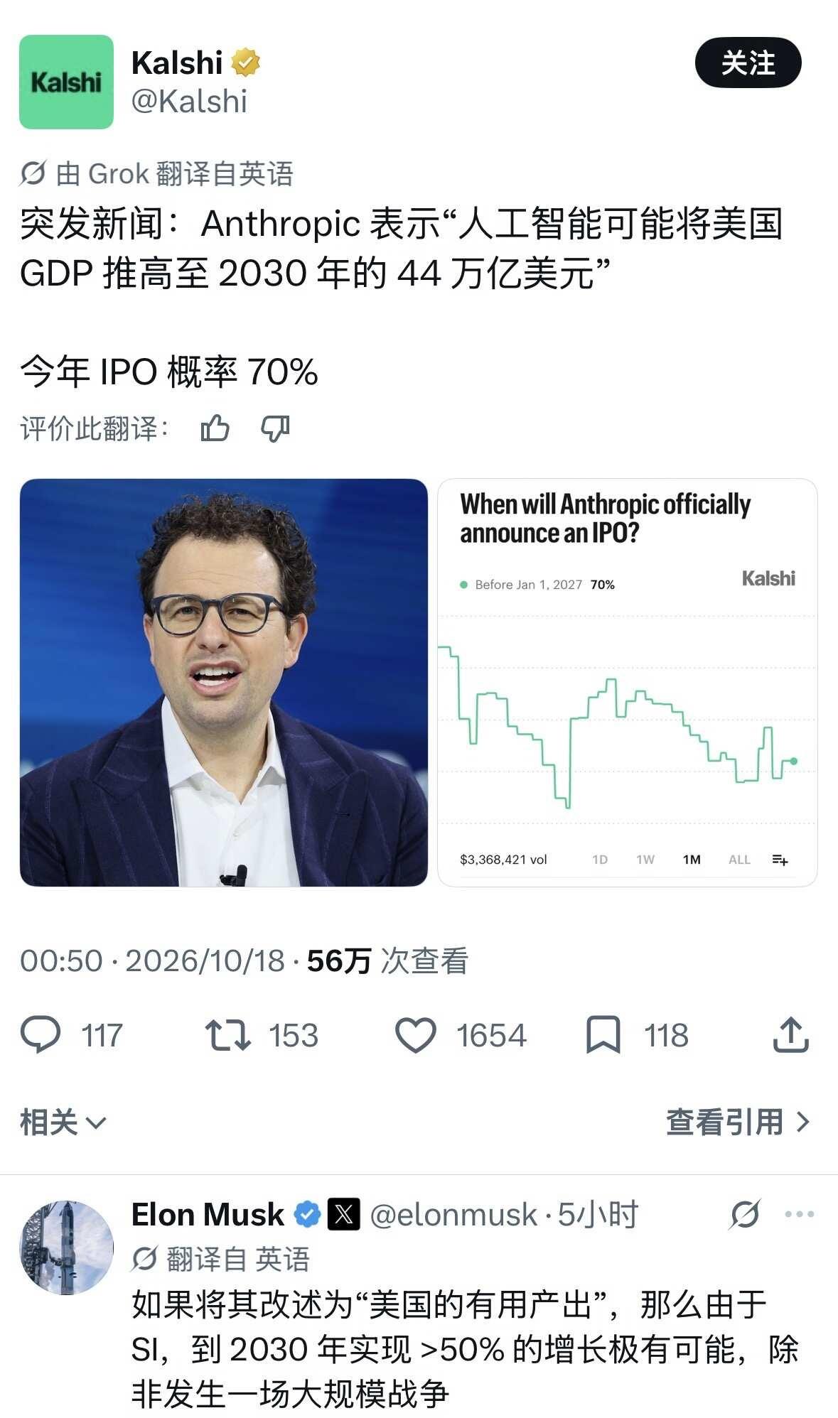 马斯克又来“神预言”了？AI要让美国GDP暴增！
1️⃣ Anthropic（C