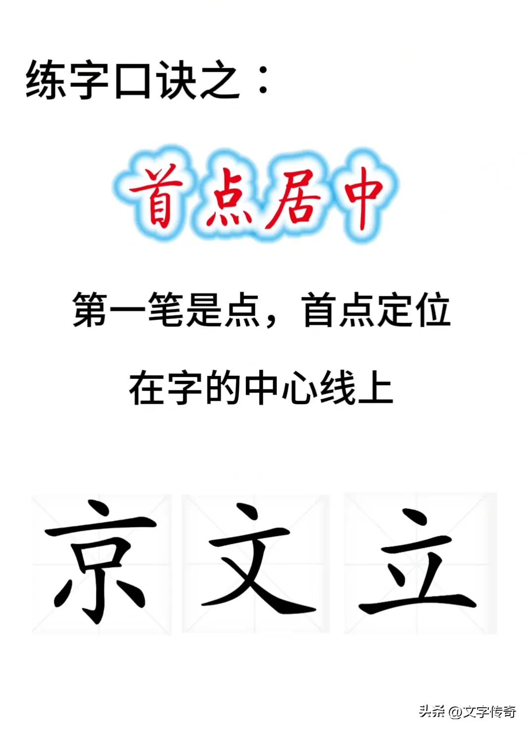 练字口诀首点居中解析
一本【练字帖】2025秋季上册同步练字帖1-6年级手写体练