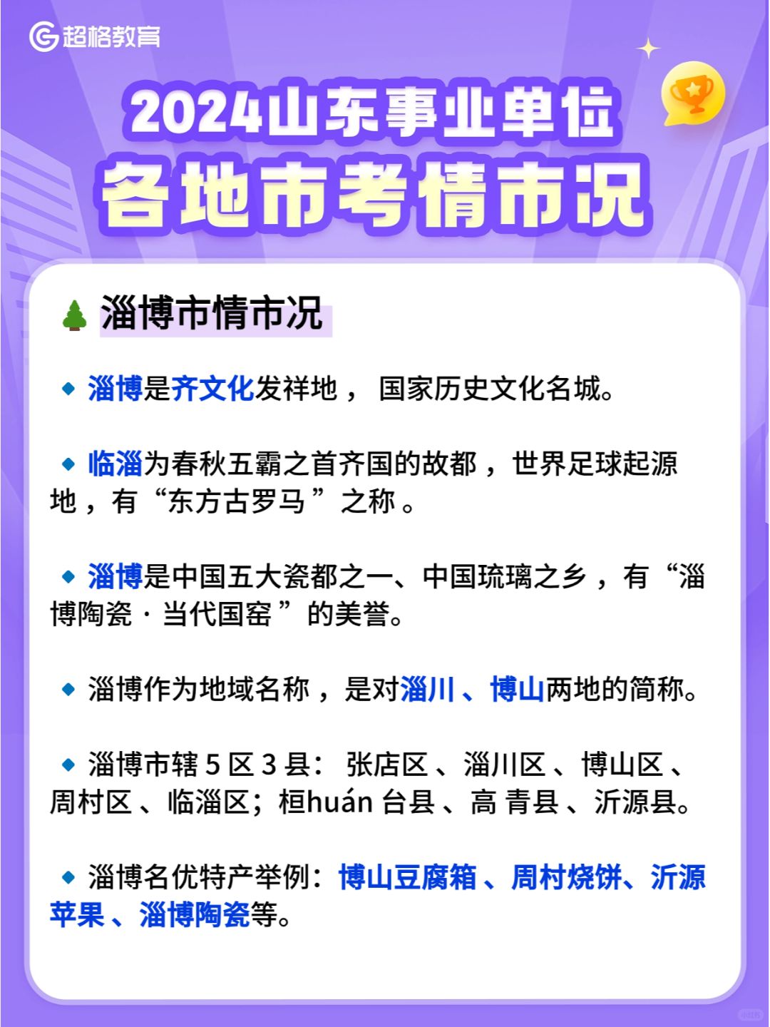 淄博单招公告汇总+市情市况❗