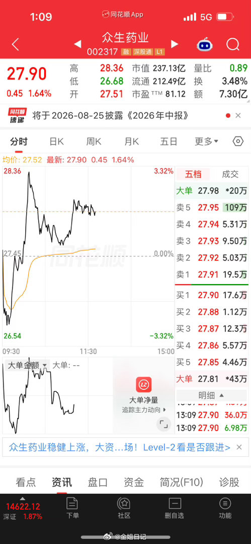 想谈恋爱了，谈个柚子大佬，每天9点问我，妹儿，今天想要哪一只，哥给你拉几个板