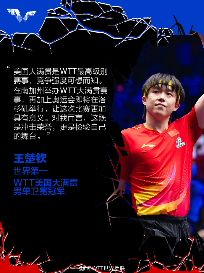 #王楚钦展望美国大满贯#2026WTT美国大满贯将于6月26日至7月5日在加利福