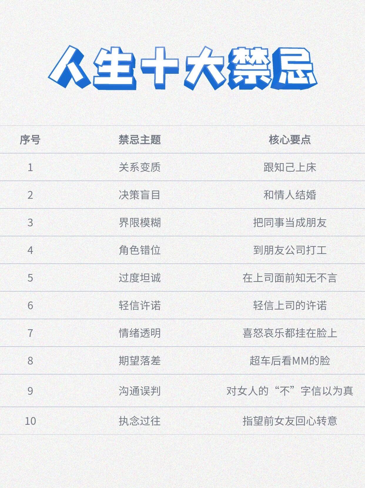 过日子就像赶路，难免会遇到沟沟坎坎，但有些坑一旦踩进去，不仅费时间费力，还可能影