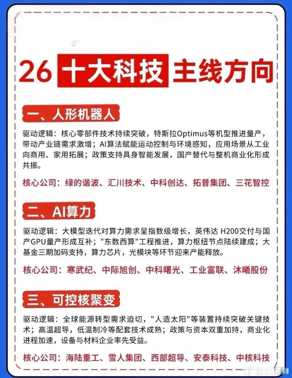 《2026科技蓝图：十大核心赛道与产业逻辑全解析》人形机器人：核心零部件技术持续