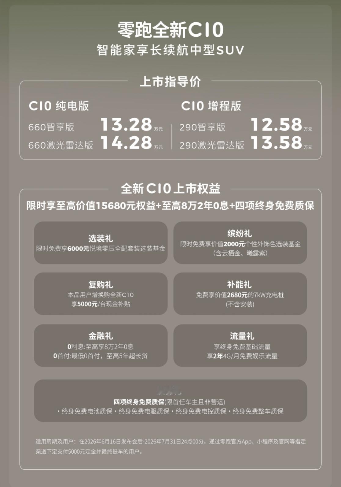 零跑的车价格一直很有诚意，配置方面也给的很足，今天这新车也不例外，还有多重权益。