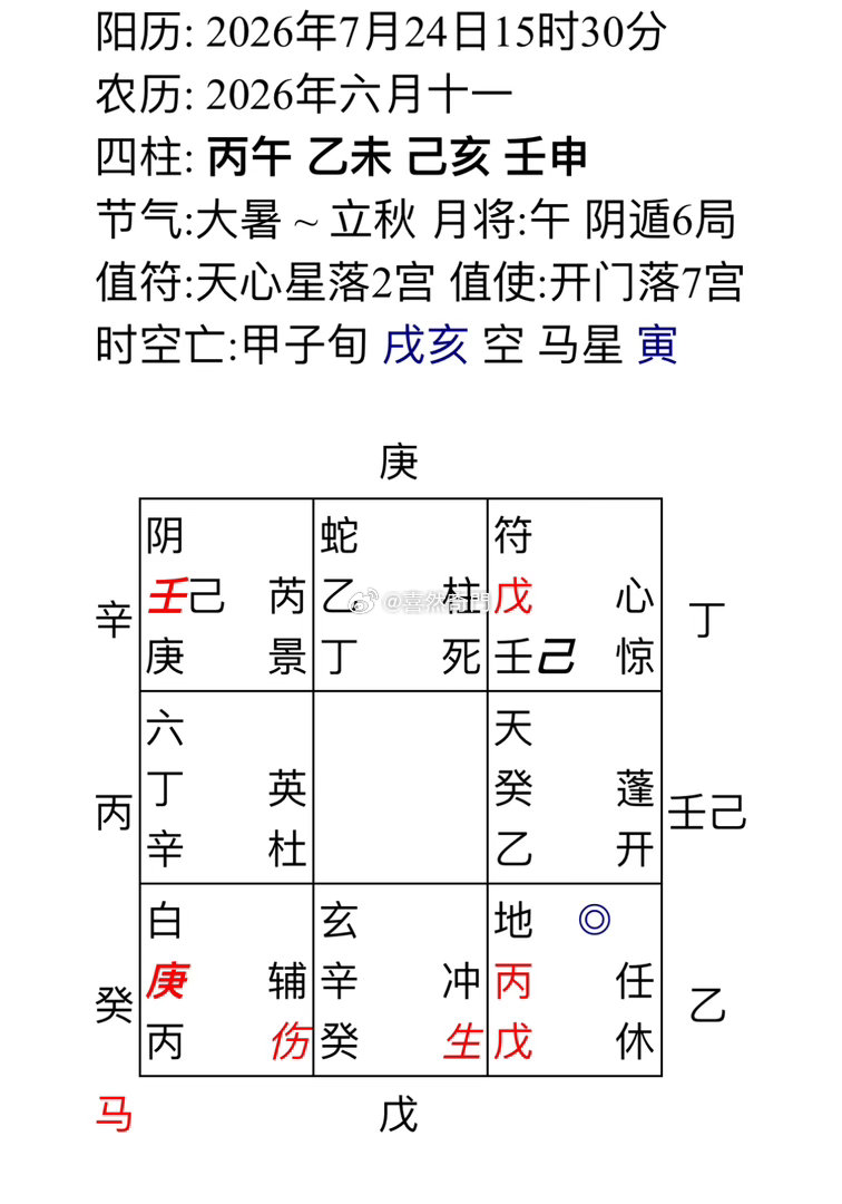 男问能否升职加薪虽然事主临符有一定的能力，但是有四害了，能力还是差点意思，其次也