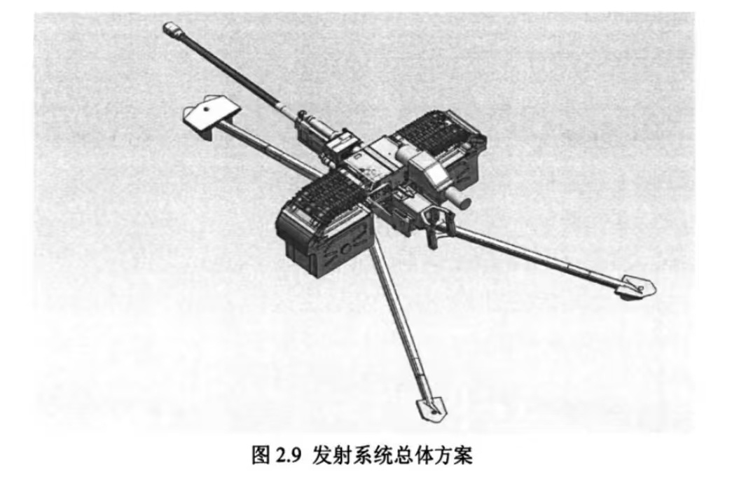 班用机枪已经不够攒劲了，那就班用机关炮把，这个劲儿大烽火问鼎计划 20mm炮，直