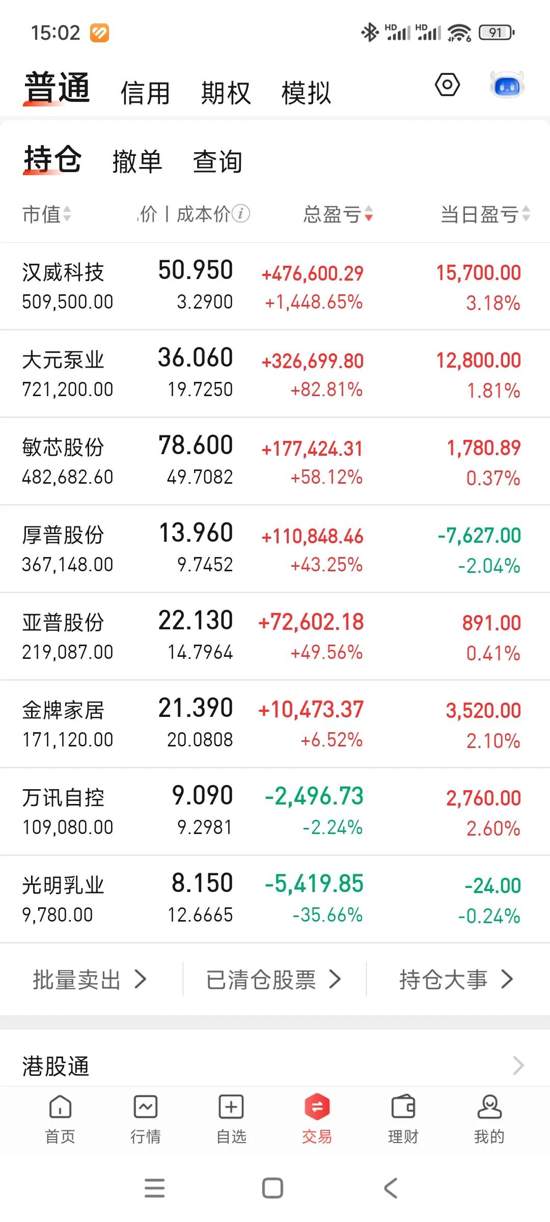 今天这么好的行情，我账户居然跑输指数，有气无力啊，咋整？[大哭]