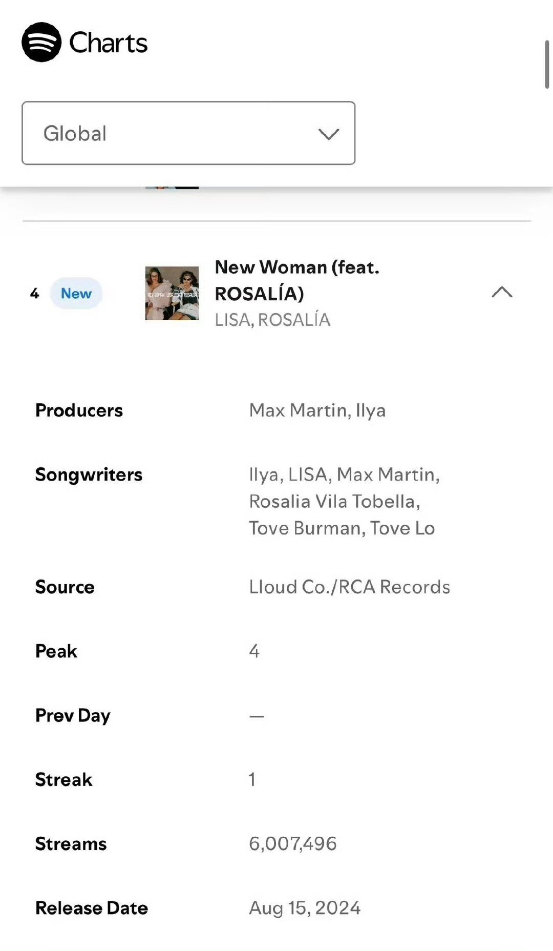 不知道啊🤷不知道啊🤷 