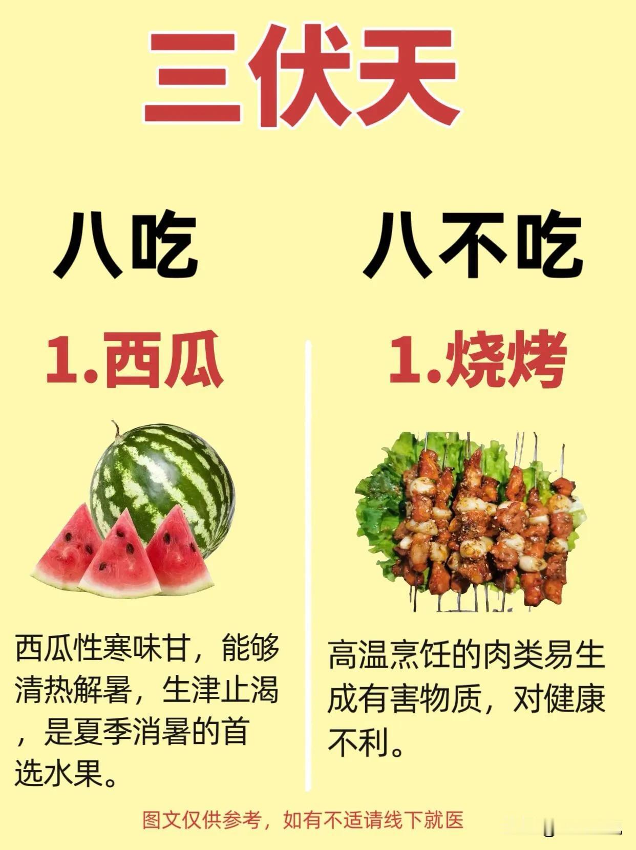 日光倾城，今日入伏

日历翻到7月15日，入伏了。又是四十天的加长版，心里先是一