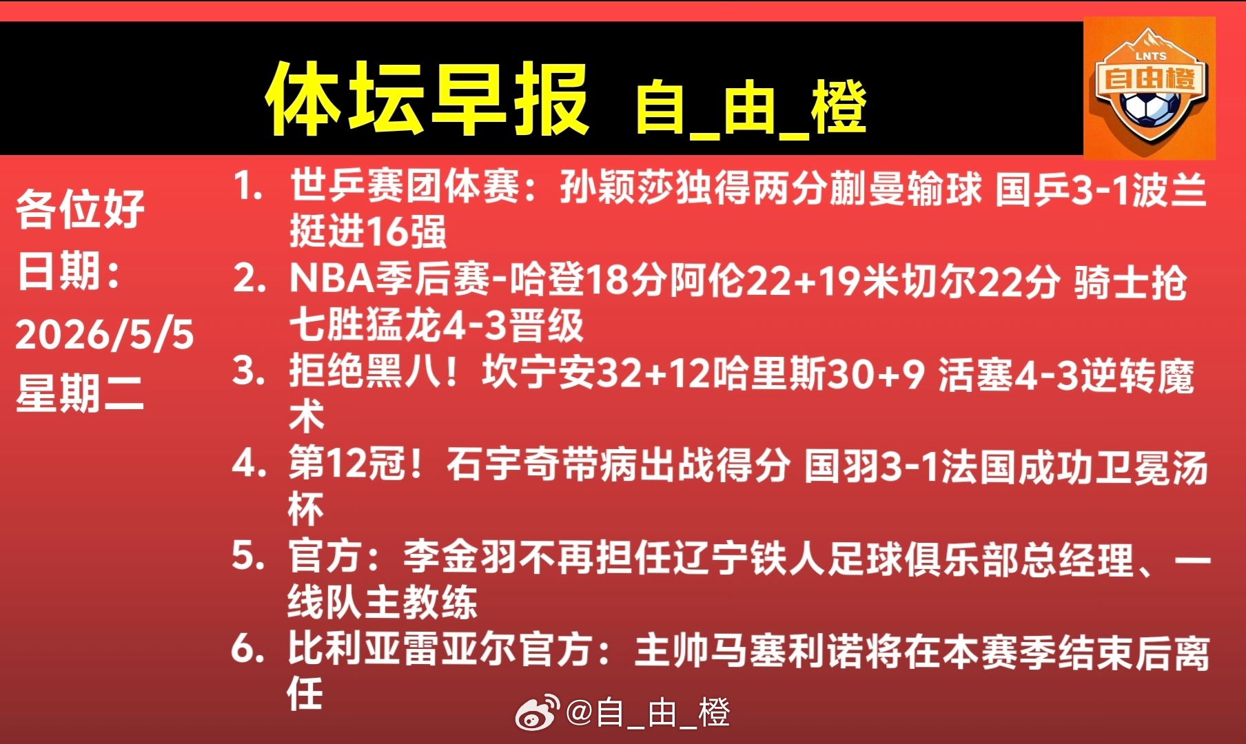 自由橙每日橙语历史上的今日每日橙语体坛早晚报