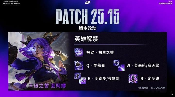 说句大家不爱听的，芸阿娜王朝了，这新英雄前天gala19杀，Peyz拿出来8-0