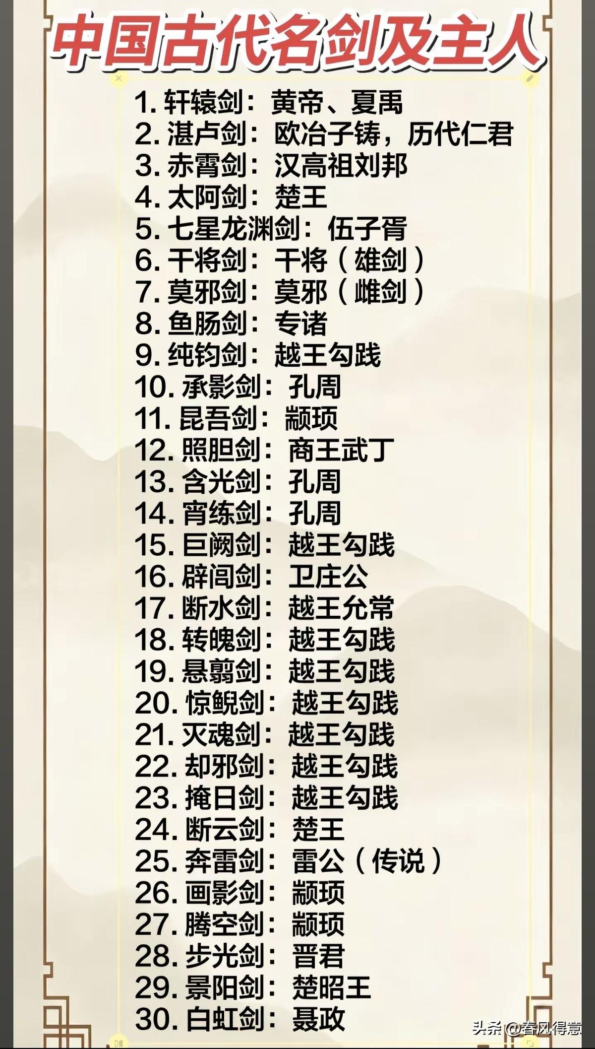 不得不相信古人的智慧，看看下面这张图你就知道了！