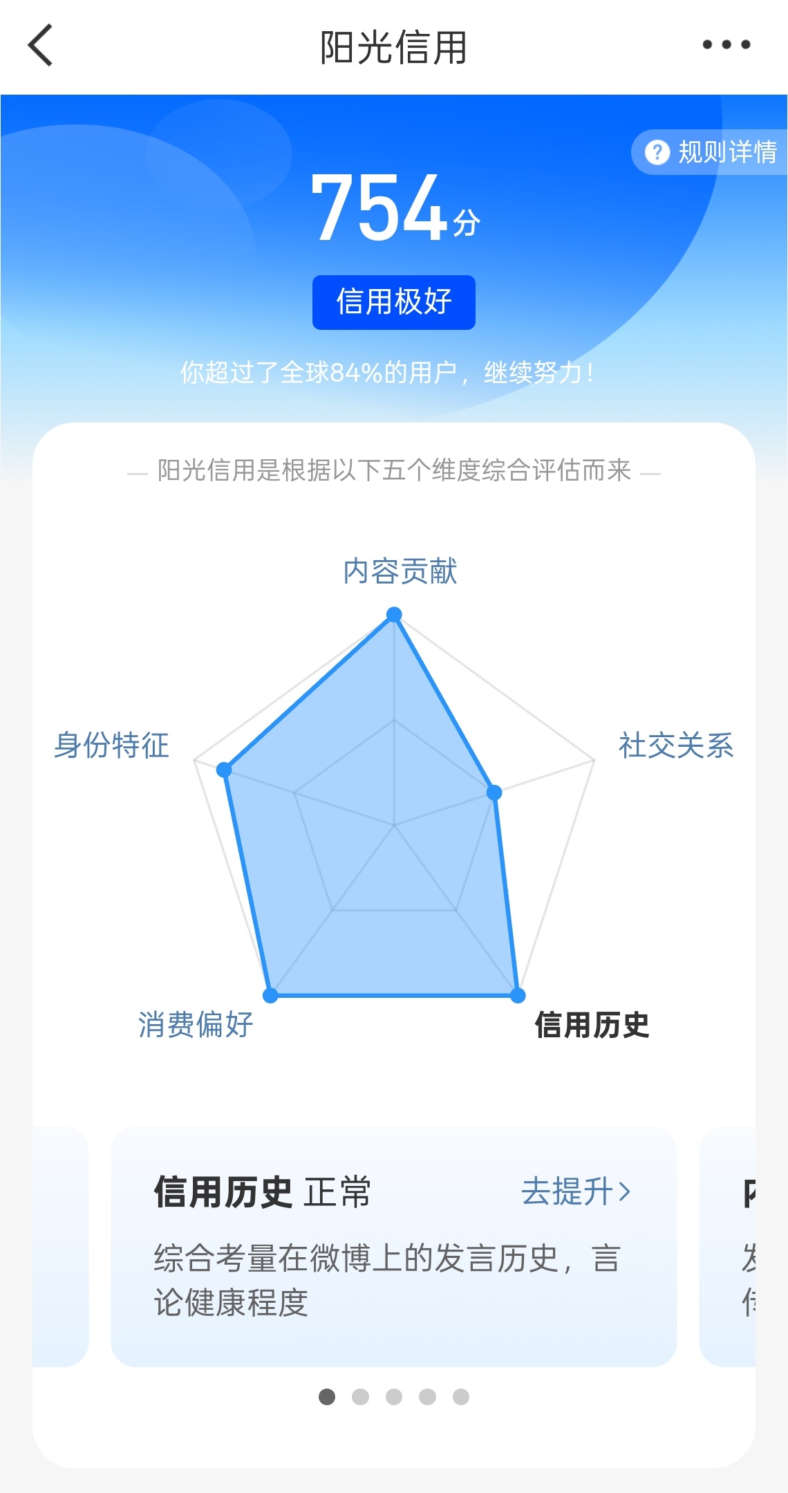 卧槽大家快去看自己的ygxy，好像今天都涨了阳光信用查询链接网页链接