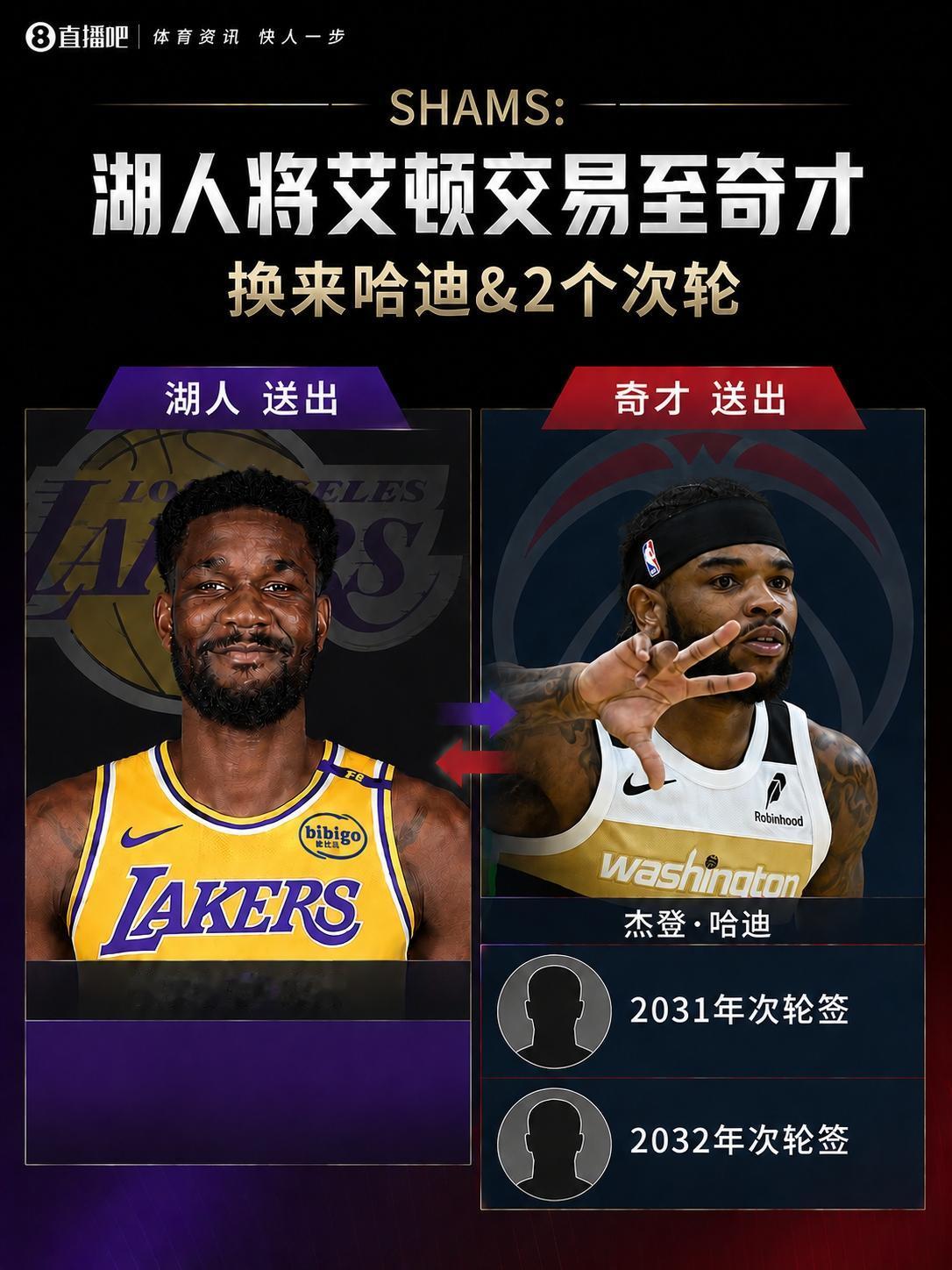 浓眉，你心心念念的中锋佩林卡给你送来了……
据ESPN名记Shams Chara
