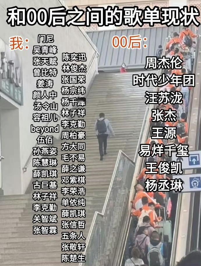 00后的歌单有什么 00后的歌单里都有什么歌呢，记得高中的时候经常趁着下课放各种