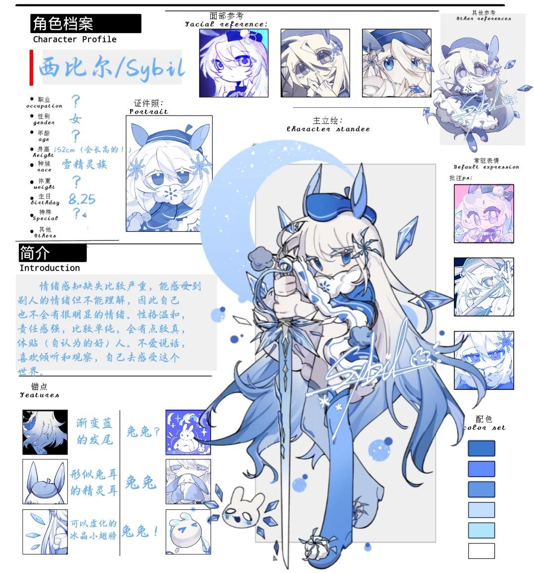 兔兔！？
端午安康，搓了设卡带家里小兔子出来想试试扩列——
oc 柴 火柴人
