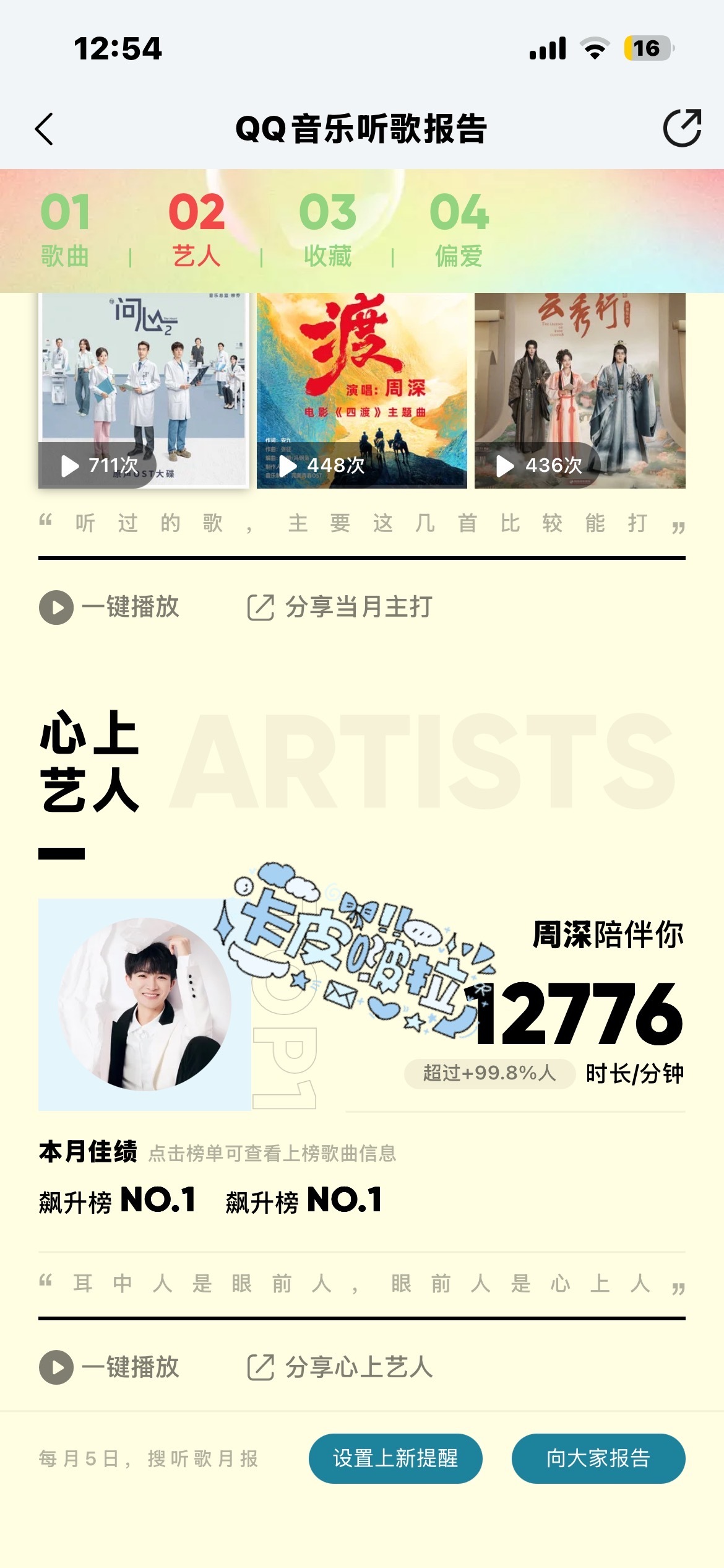 六月  专栏 · 听歌存档