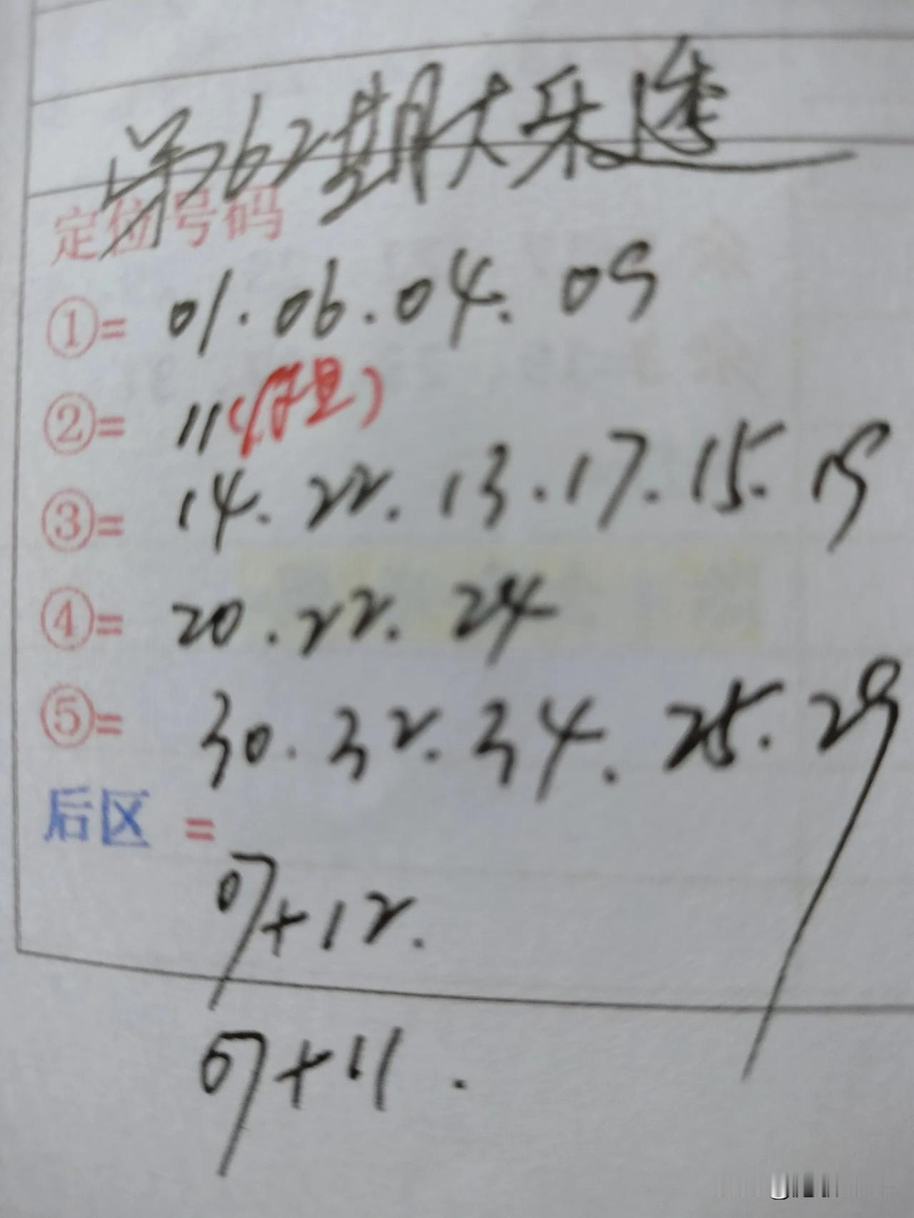 062期大乐透定位手工计算草稿：
前区红胆11。第④位有20.22.24选一个2
