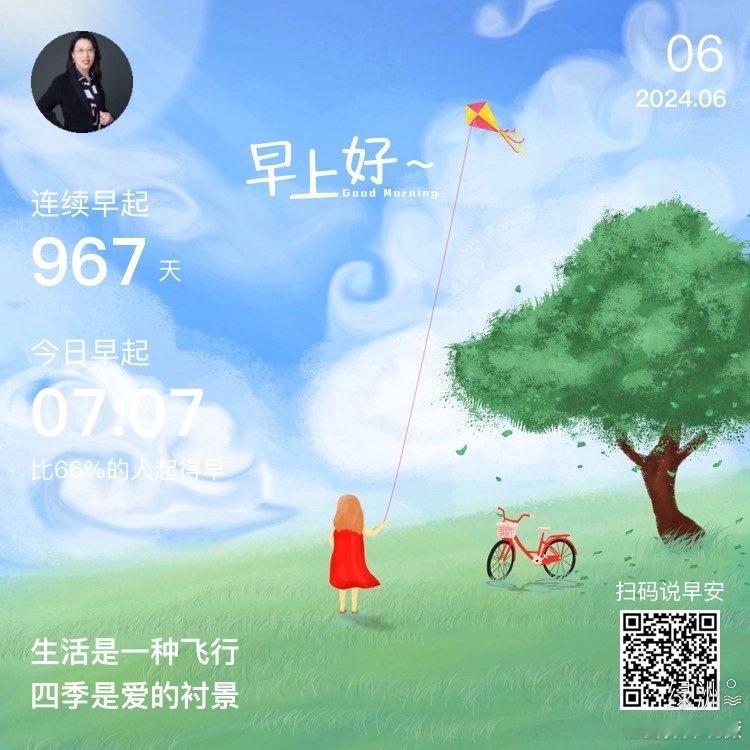 #早安#生活是一种飞行四季是爱的衬景  ​​​