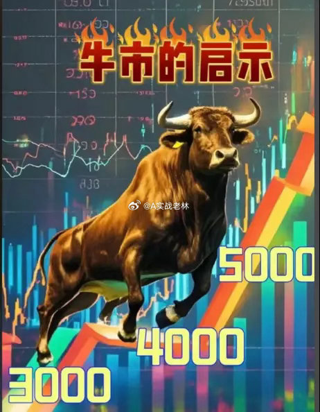 通过数据看A股，你之所以没赚到钱，原因只有一个。那就是本轮牛市是科技牛，以易中天