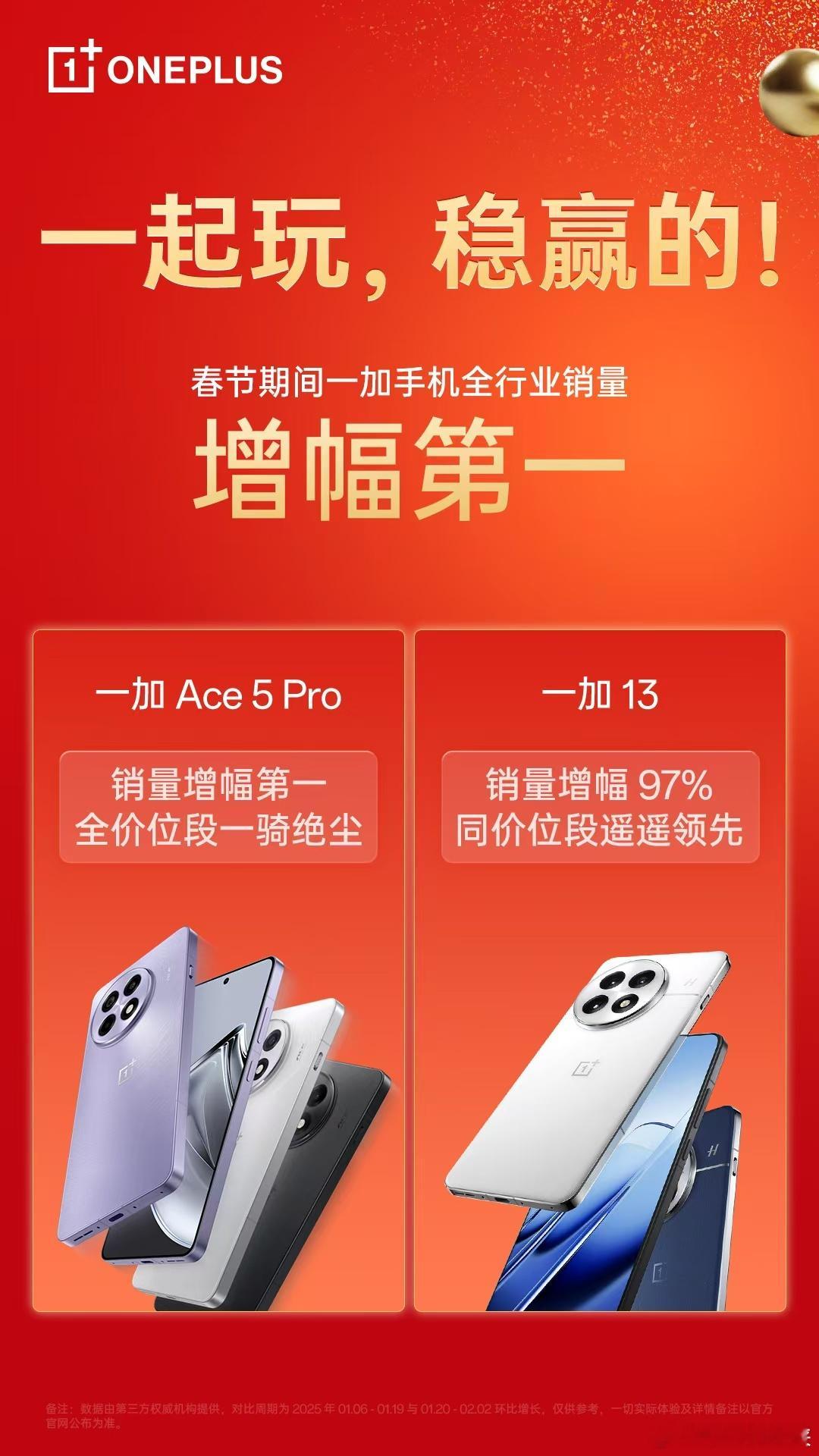 2025年春节期间，一加手机销量增幅达成全行业第一！其中一加 Ace 5 Pro