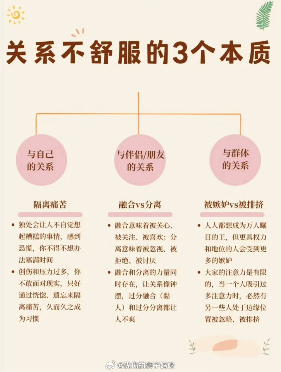 认清关系的本质 