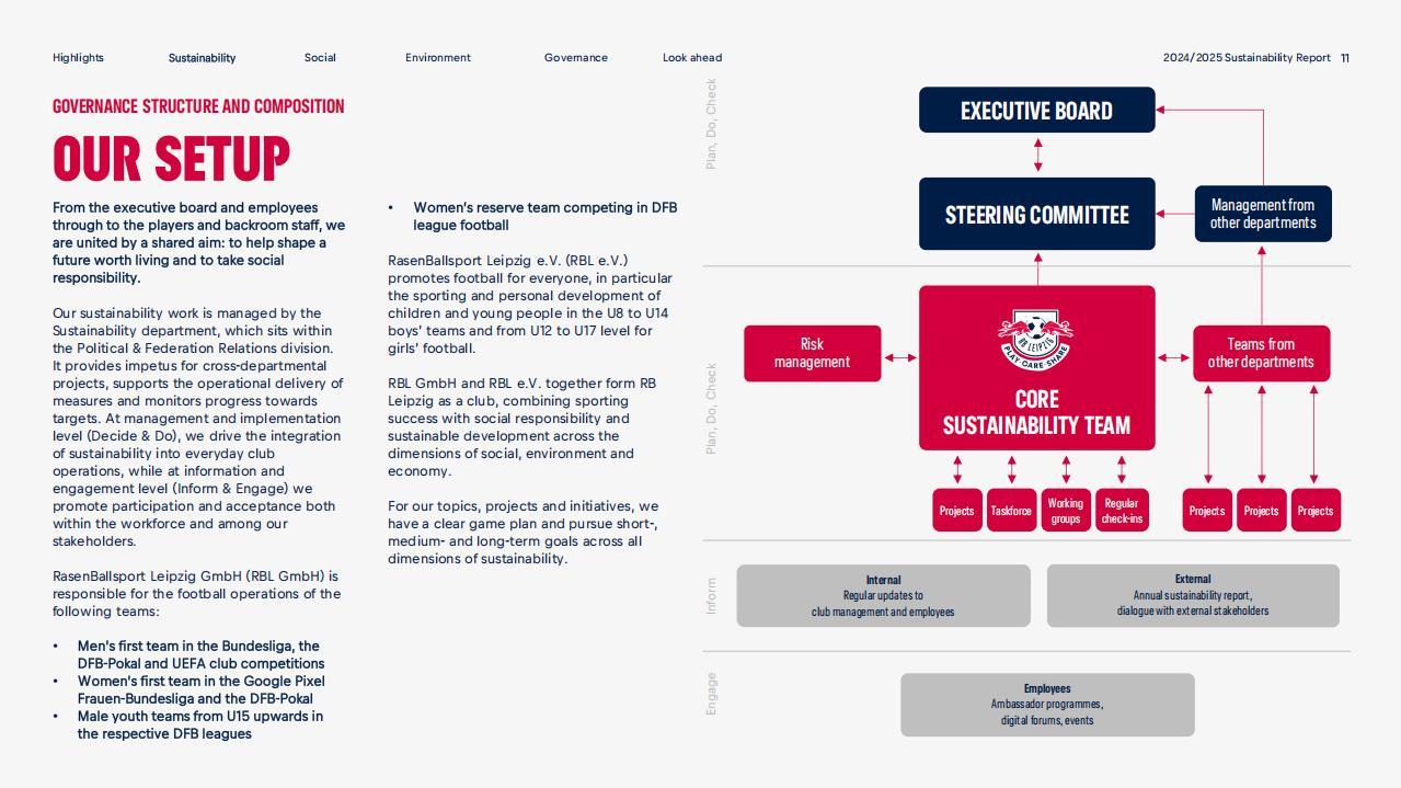 克洛普在莱比锡的工作成果：莱比锡发布俱乐部可行性报告，有想要的俱乐部联系我，有想