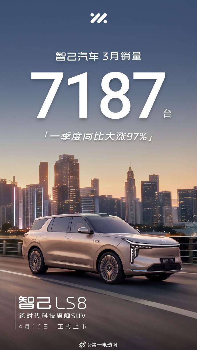 智己 3月销量 7187 辆，一季度同比大涨 97%，预售的智己LS8首搭的IM