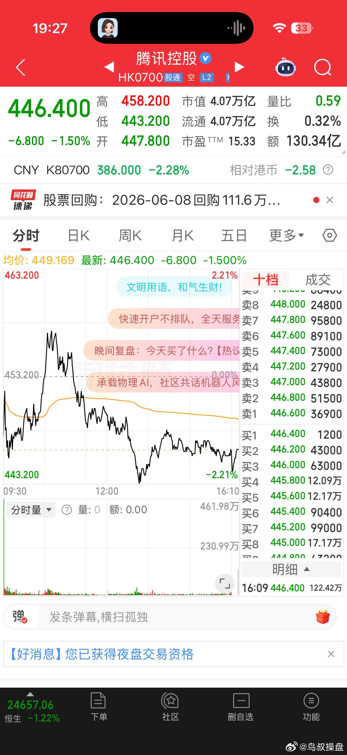 热点只在ai硬件和ai应用上轮了一下，老登股完全没资金diss，我昨天就隐隐约约