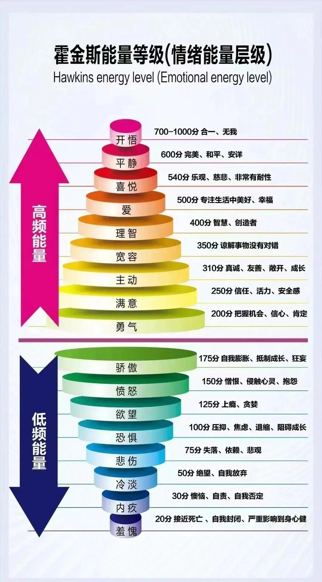 破局之道：隐忍有度，破茧有术
职场暗箭袭来，四十五岁更需沉住气。**表面顺从如常