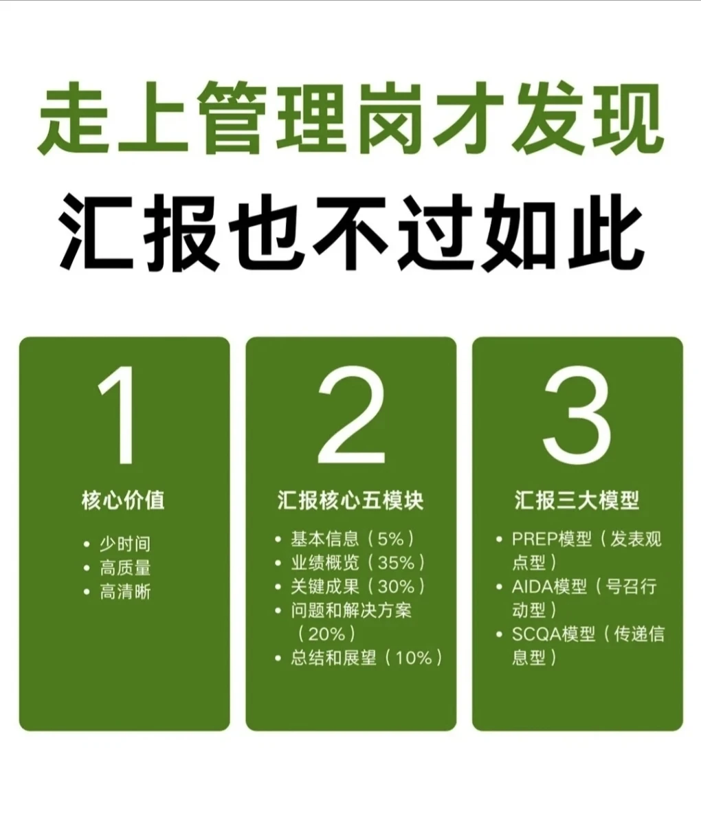 走上管理岗才发现，汇报也不过如此