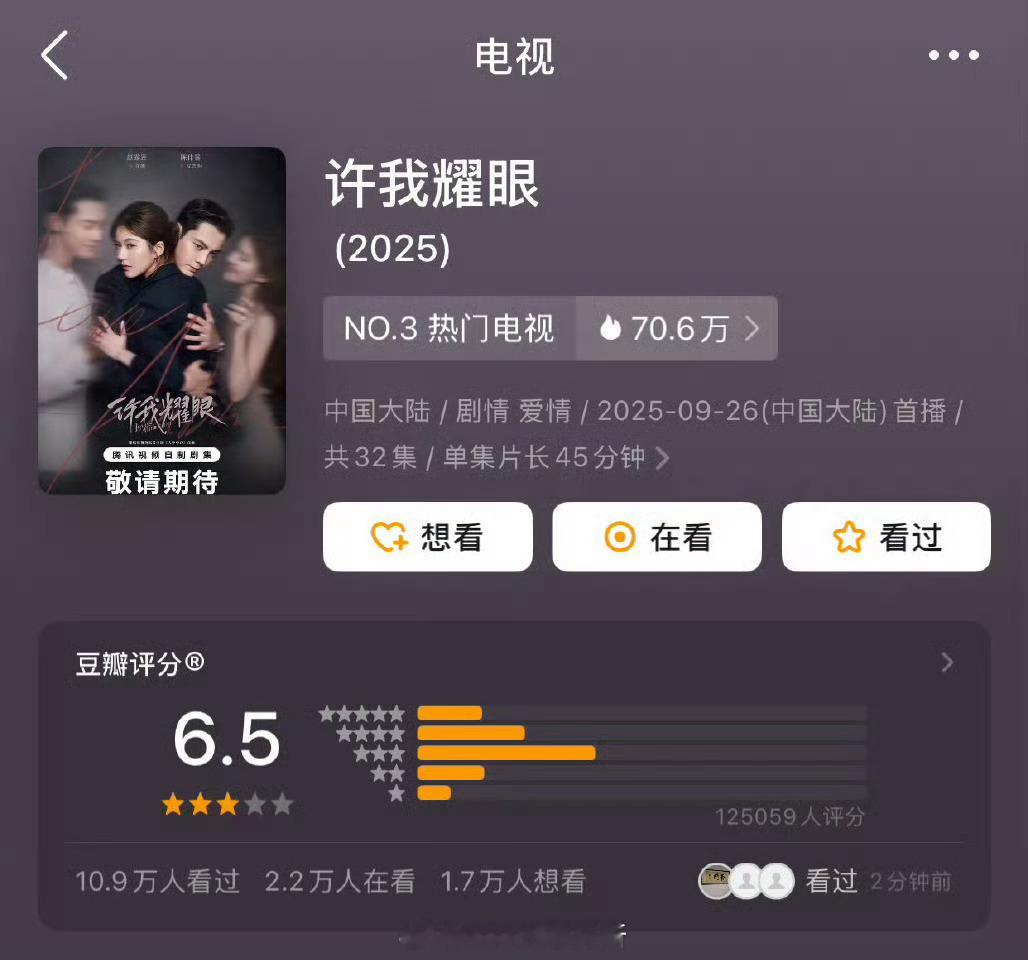 许我耀眼豆瓣开分6.5，12万人评分，低高？ ​​​