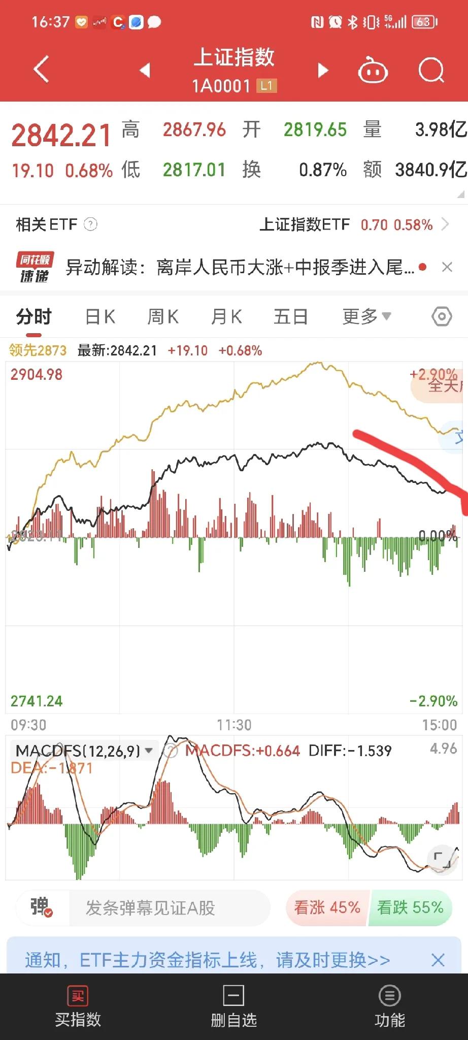 提示非常到位[灵光一闪][灵光一闪][灵光一闪]