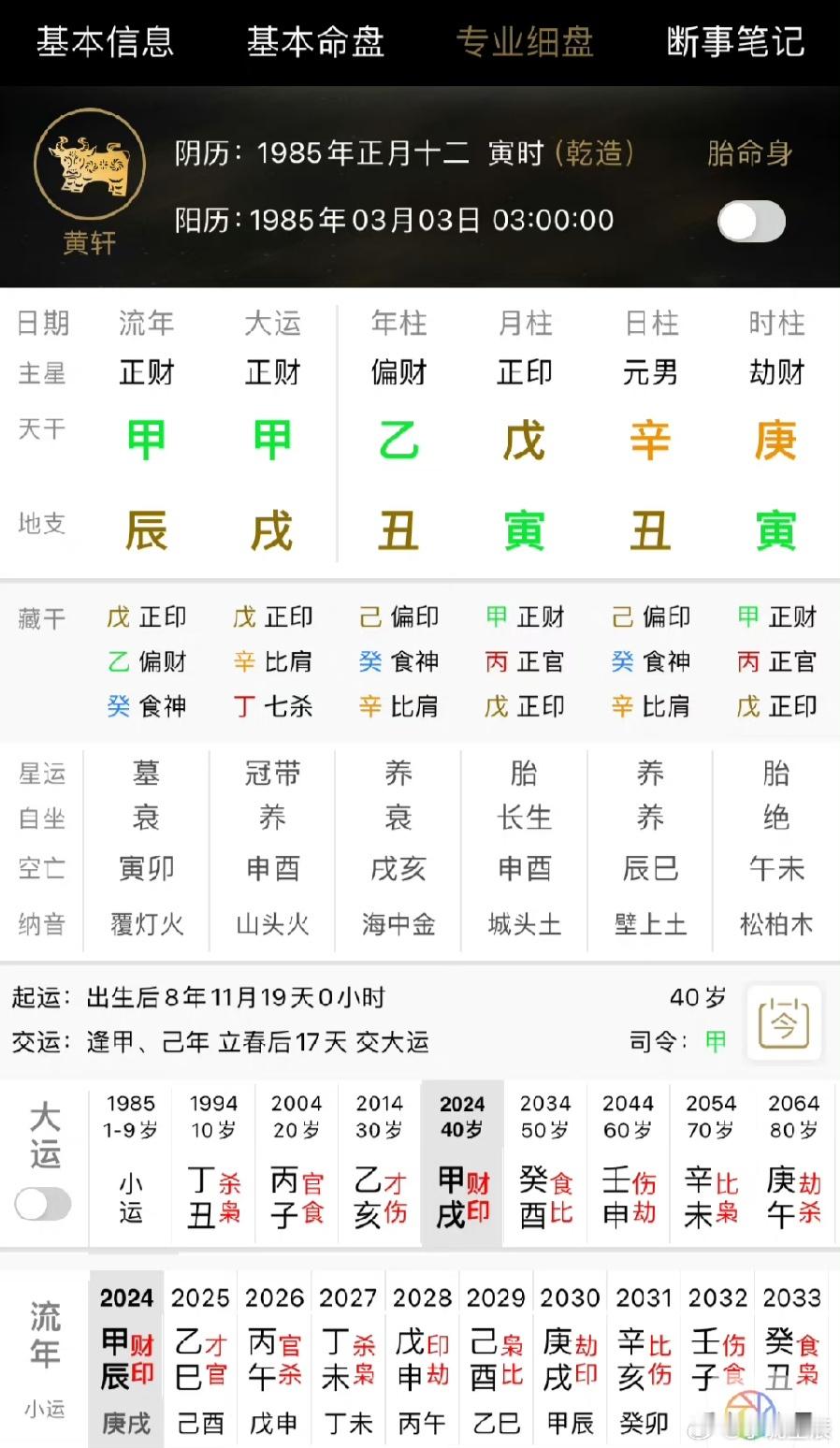 正财男就这样，很会谈长线恋爱，直接显摆恩爱，一点都不做作，本人喜欢日韩系风格的女