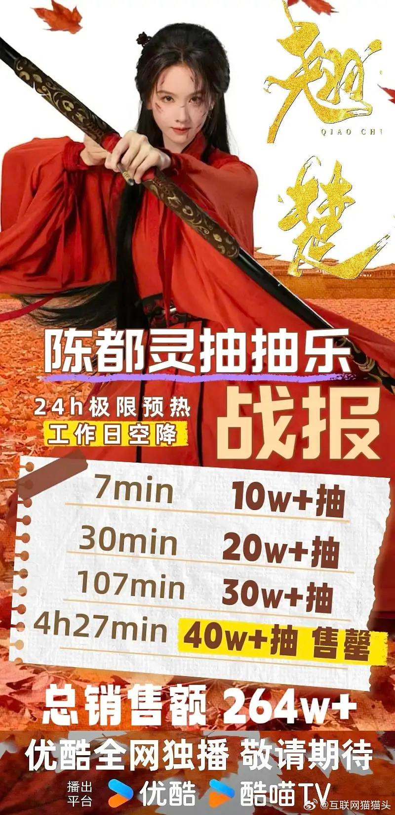 陈都灵🐰家给新剧准备了20w座云包场这个氪金能力在花🌸粉排第几 