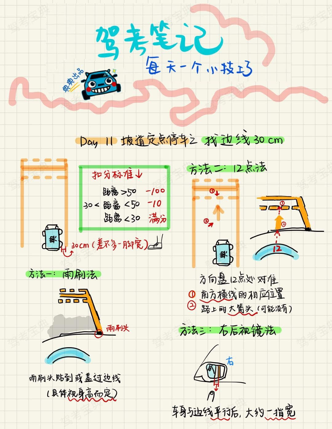 学车笔记：科目二坡道定点+反向曲线行驶