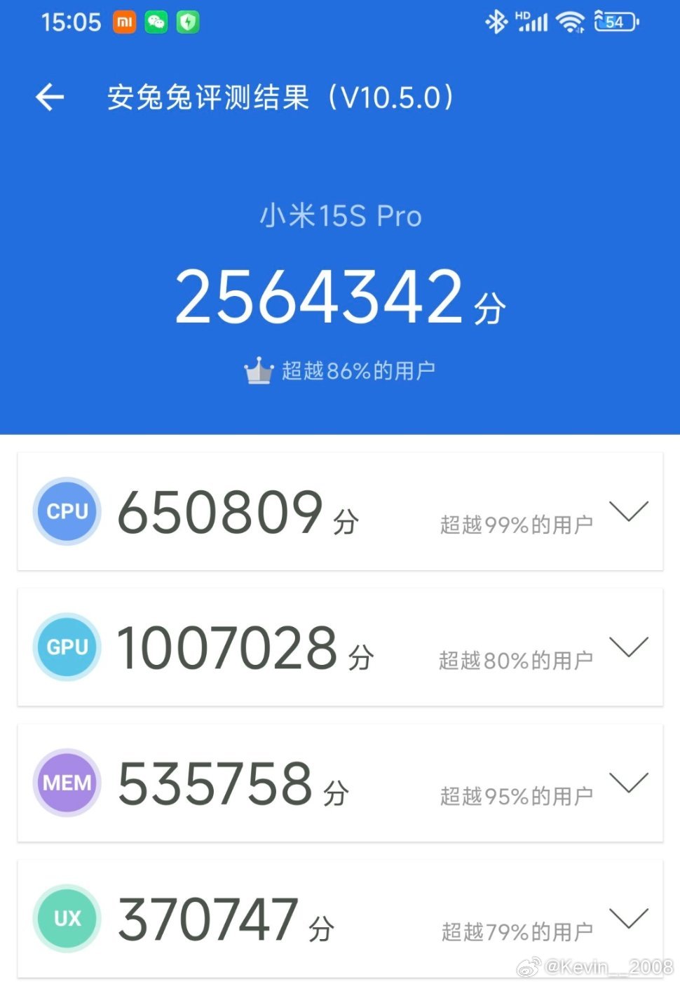 小米15SPro这个跑分，大家觉得怎么样？ ​​​