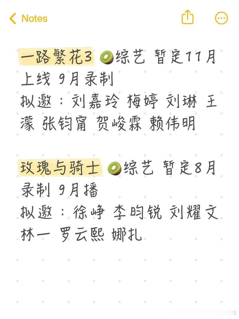 🥝综艺暂定拟邀艺人贺峻霖｜刘耀文｜赖伟明｜李昀锐｜罗云熙｜古力娜扎 